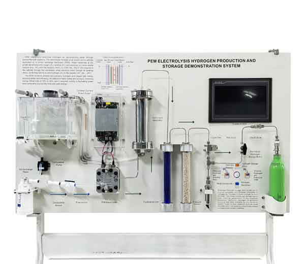 hydrogen production and storage